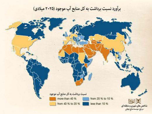 برآورد نسبت برداشت آب به کل منابع موجود در ایران و جهان. مجمع فعالان اقتصادی